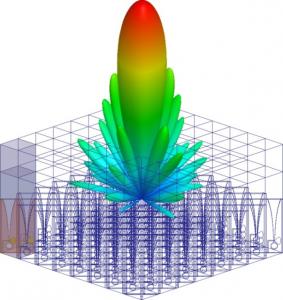 ANSYS HFSS任意三维结构全波电磁场高频仿真分析