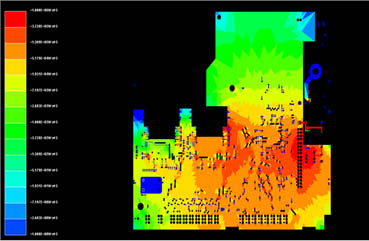 ANSYS SIwave信号和电源完整性分析