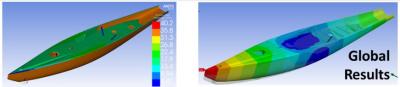 ANSYS Mechanical ******非线性结构力学软件