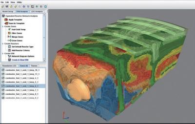 ANSYS ENERGICO燃烧与化学反应分析软件