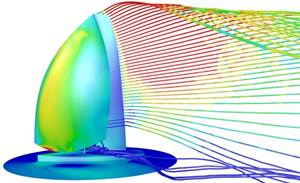 ANSYS Fluent******流体动力学分析软件