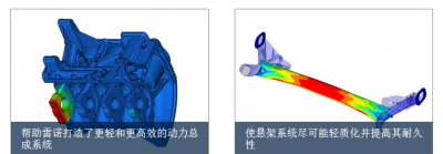 美国Altair结构优化及多学科优化方案